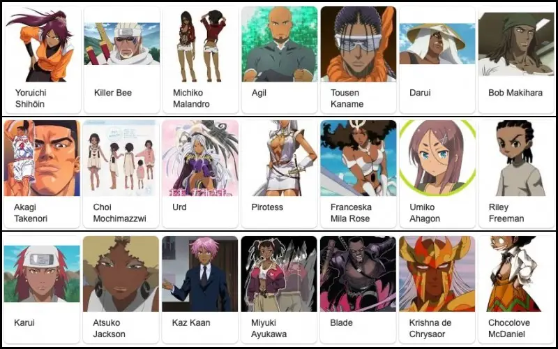 Personagens Negros em Animes